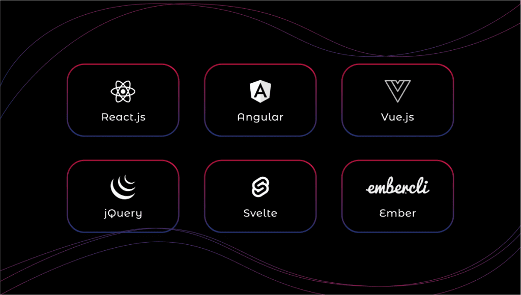 Top Frontend Frameworks for 2023