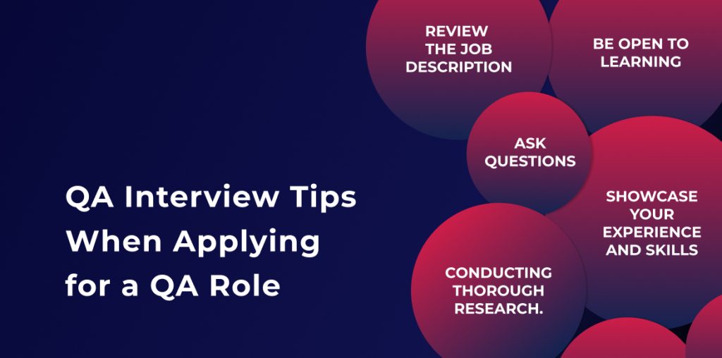 A collection of tips and best practices for acing a QA interview, such as arriving early, dressing professionally, and conducting thorough research