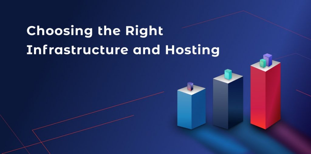 Graph showcasing the scalability and cost benefits of cloud hosting