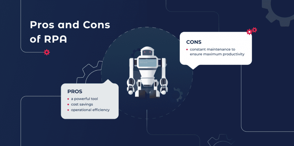 Infographic highlighting the benefits and drawbacks of implementing Robotic Process Automation (RPA) in businesses.