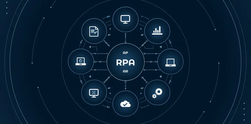 Diagram showing RPA automation in AP and AR processes.