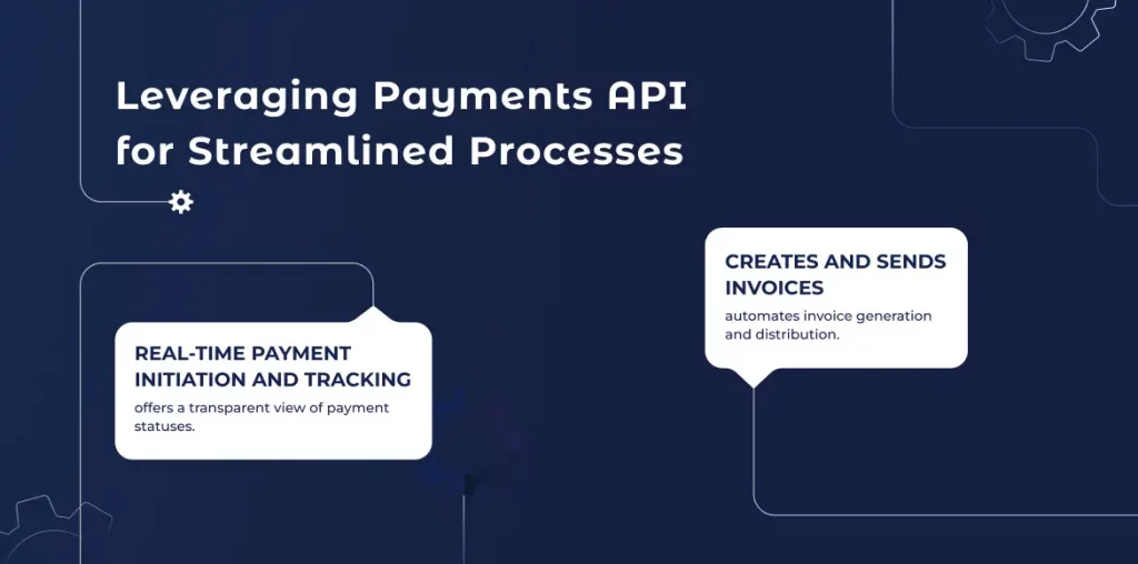 Flowchart illustrating Payments API integration with RPA for finance.