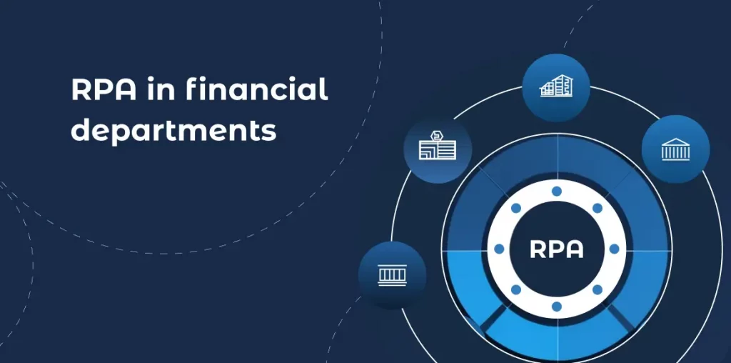 Before and after RPA implementation in finance departments infographic.