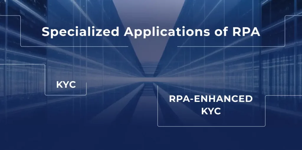 Comparison of traditional vs RPA-enhanced KYC processes in finance.