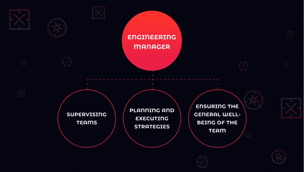 What is an Engineering Manager? What Do Engineering Managers Do?