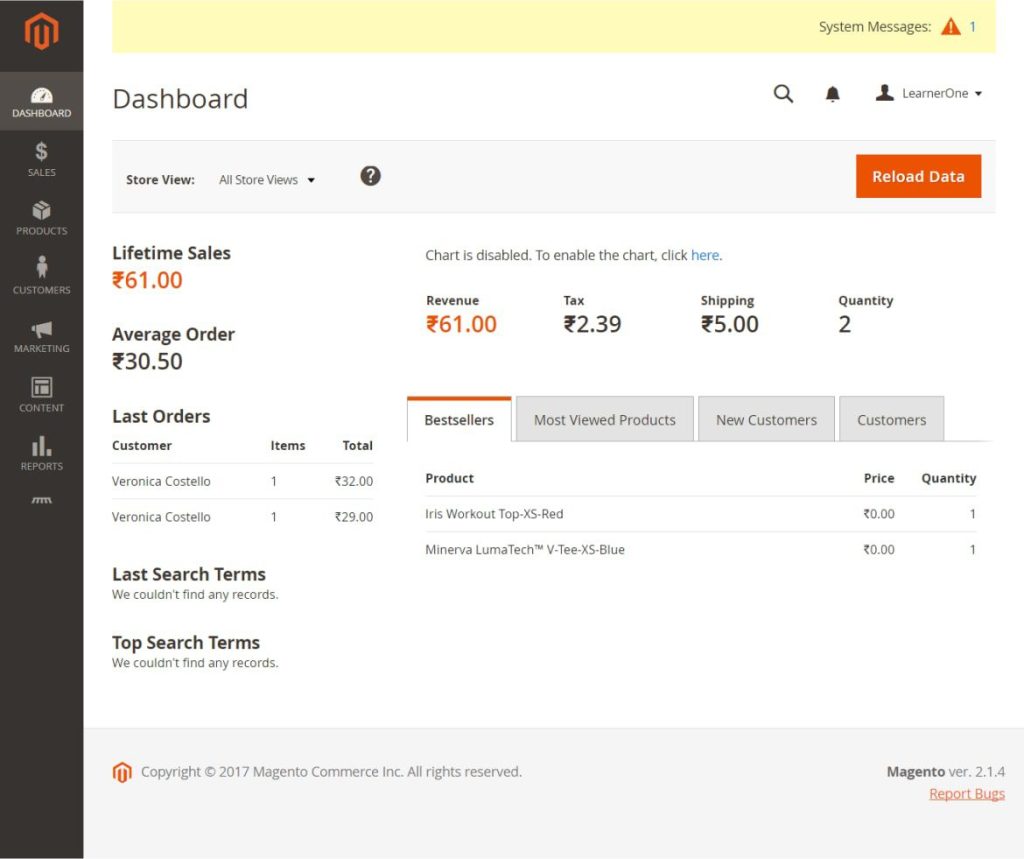 Analytics dashboard in Magento 2 Super Admin